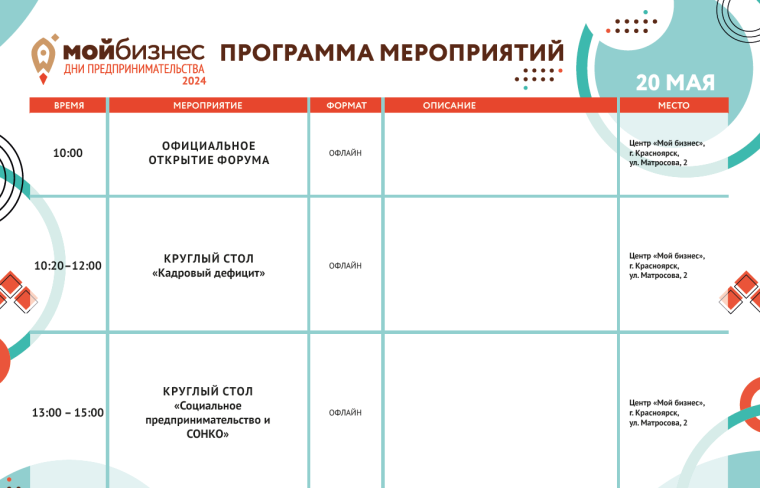 Программа краевых мероприятий "Дни предпринимательства - 2024" краевого центра "Мой-бизнес".