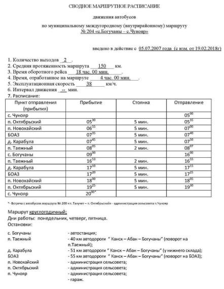 Информационное сообщение о вводе с 19 февраля 2018 года дополнительной автобусной остановки «БОАЗ» на муниципальных маршрутах.